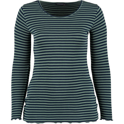 Sandgaard Top Top Blue/Green